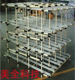 [卡特濾芯]線棒鋁型材倉儲貨架[ 型號：MQ-12122503  價格：優惠 ]